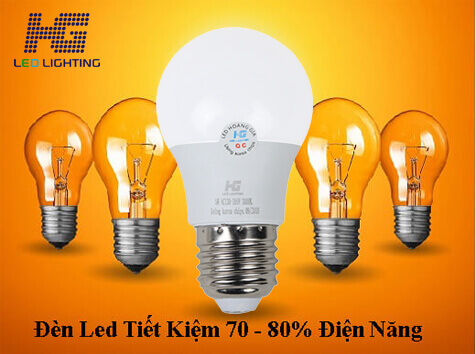 ánh sáng led tiết kiệm điện - Hình 2