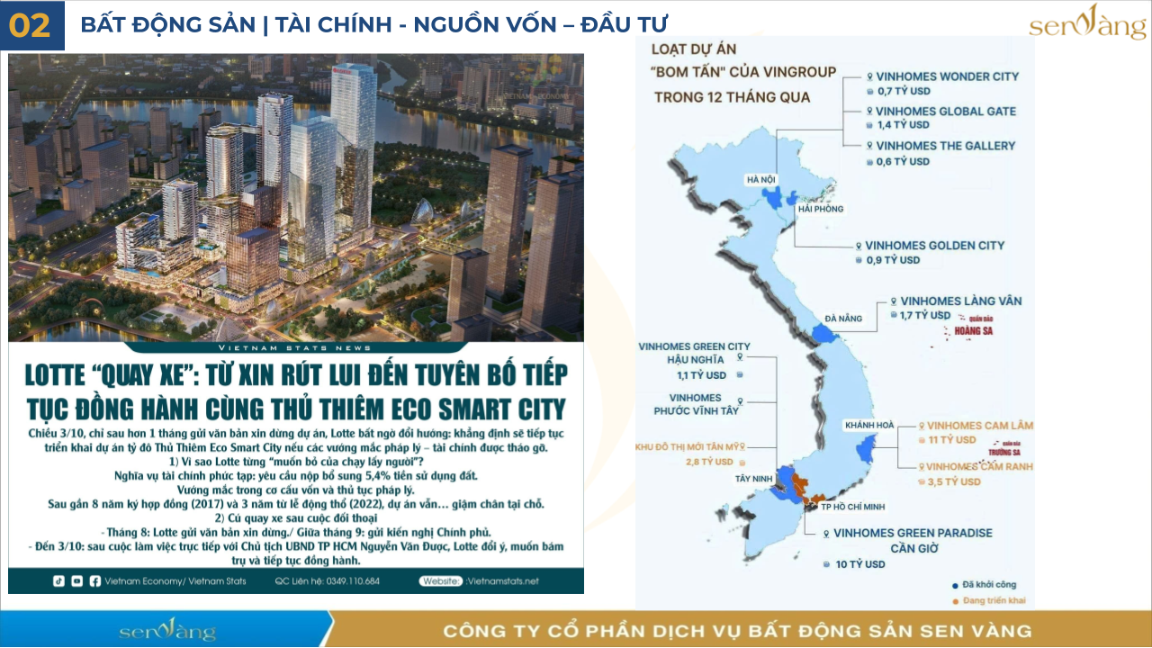 báo cáo phân tích thị trường địa phương - Hình 3
