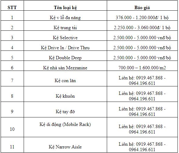 báo giá kệ kho hàng - Hình 2