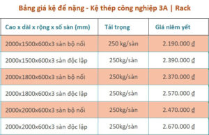 báo giá kệ kho hàng