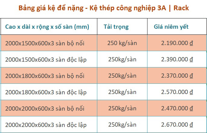 báo giá kệ kho hàng - Hình 1
