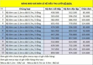 báo giá kệ siêu thị