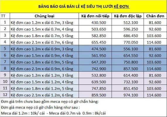 báo giá kệ siêu thị - Hình 1