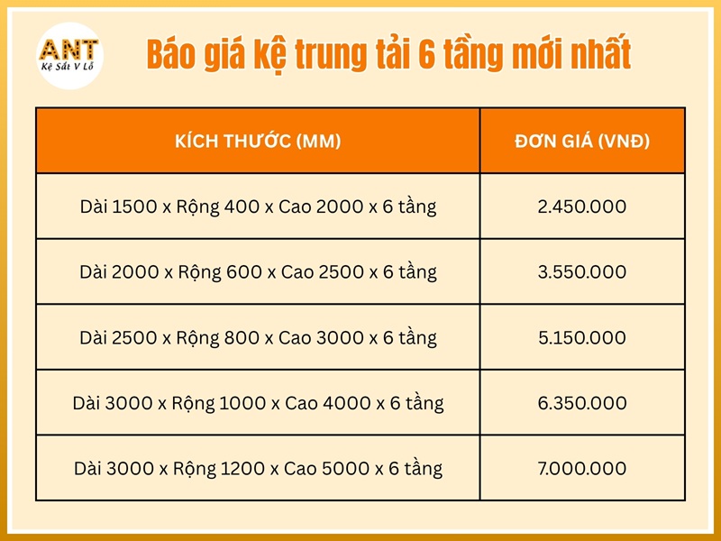 báo giá kệ trung tải - Hình 3