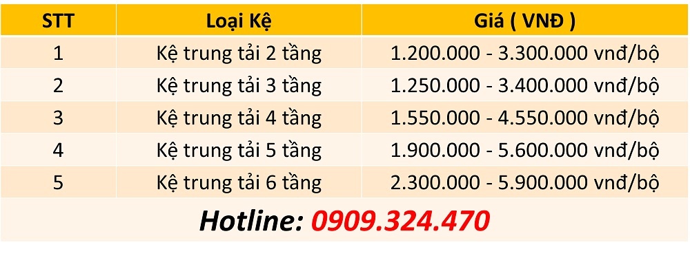 báo giá kệ trung tải - Hình 4