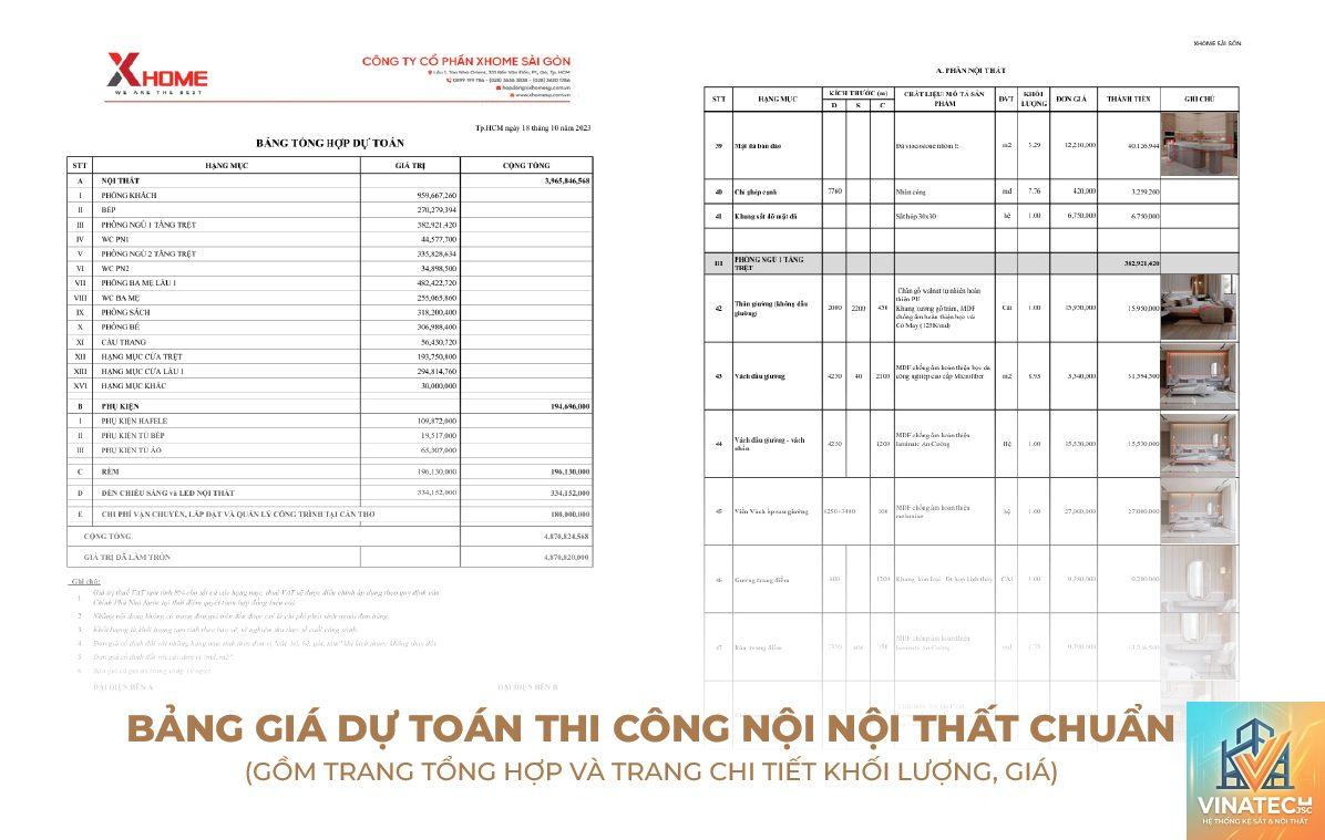 báo giá nội thất là gì - Hình 4