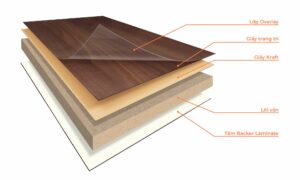 bề mặt laminate