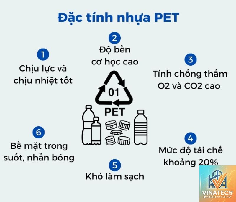 bề mặt pet là gì - Hình 5