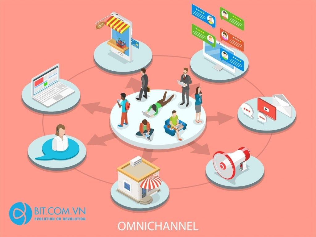 cách bán hàng đa kênh omnichannel - Hình 3