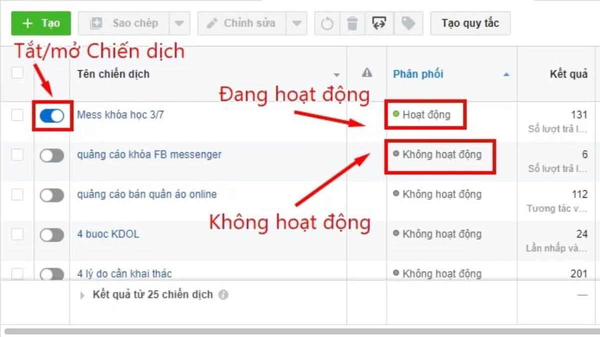 cách chạy quảng cáo facebook cho tạp hóa - Hình 2