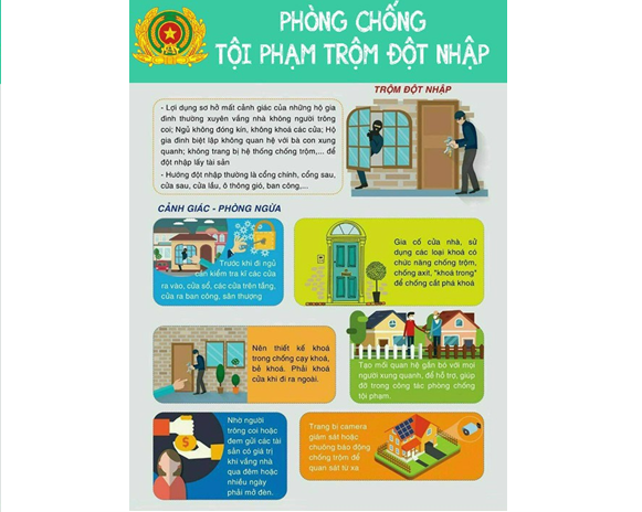cách chống trộm cắp trong cửa hàng - Hình 3