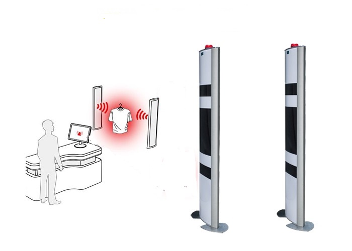 cách chống trộm cắp trong cửa hàng - Hình 4