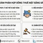 Cách đàm phán thuê mặt bằng: Chiến thuật từ chuyên gia để có hợp đồng tốt nhất cách đàm phán thuê mặt bằng