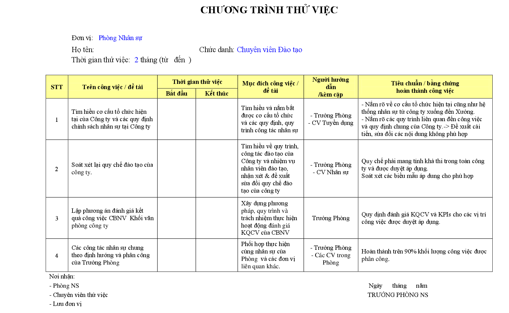 cách đào tạo nhân viên mới - Hình 2