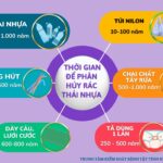 Hướng dẫn chi tiết cách giảm nhựa dùng một lần hiệu quả trong đời sống hàng ngày