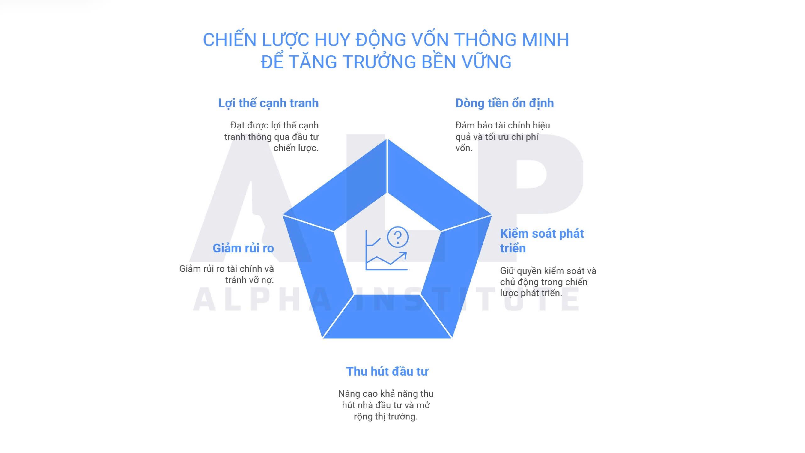 cách huy động vốn mở cửa hàng - Hình 5