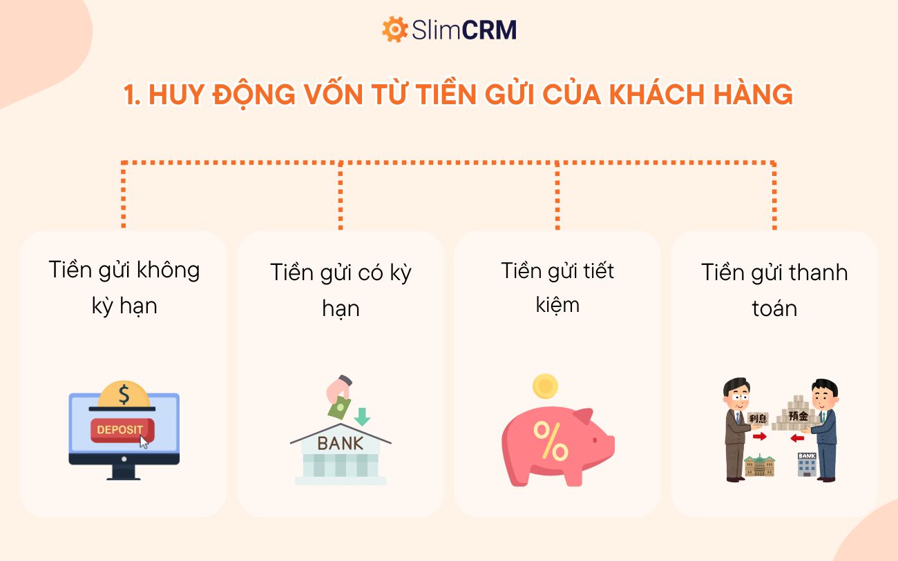 cách huy động vốn từ người thân - Hình 5