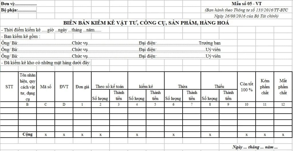 cách kiểm kê hàng tồn kho