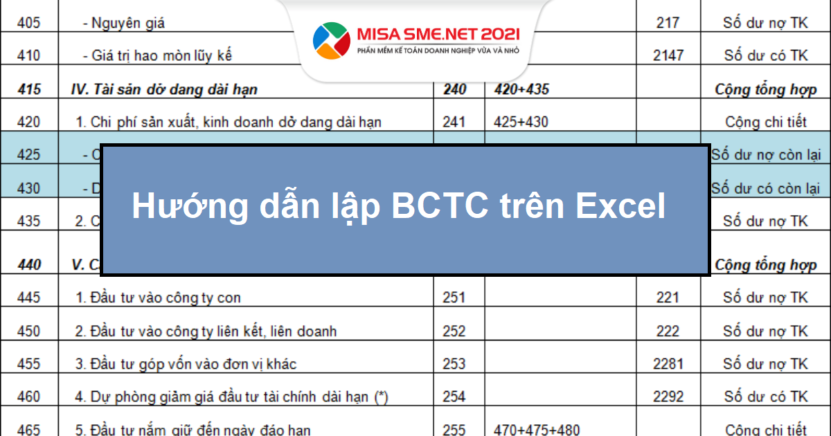 cách lập báo cáo tài chính hàng tháng - Hình 3
