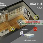 Hướng dẫn chi tiết cách lắp camera giám sát cửa hàng từ A-Z cho người mới bắt đầu cách lắp camera giám sát cửa hàng