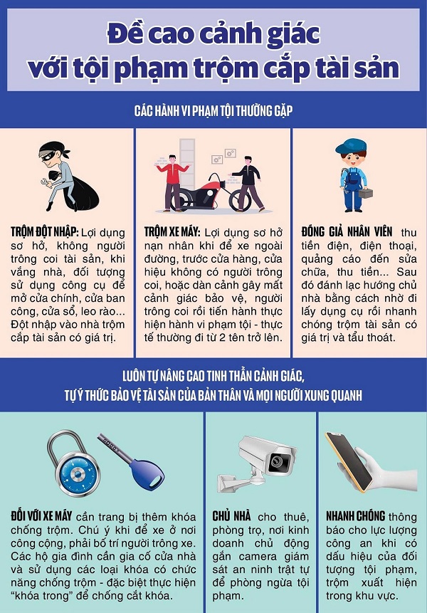 cách phòng ngừa mất cắp hàng hóa - Hình 3