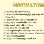 cách tạo động lực cho nhân viên