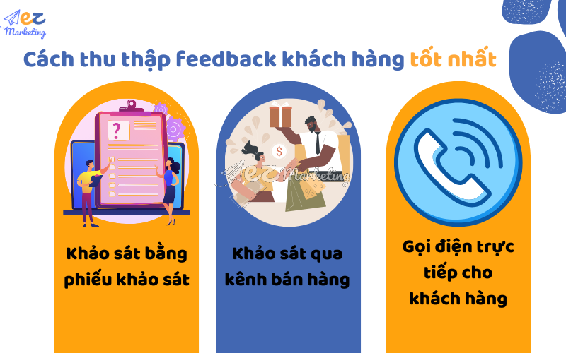cách thu thập feedback khách hàng - Hình 2
