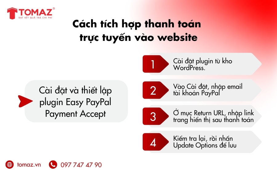 cách tích hợp thanh toán chuyển khoản - Hình 2