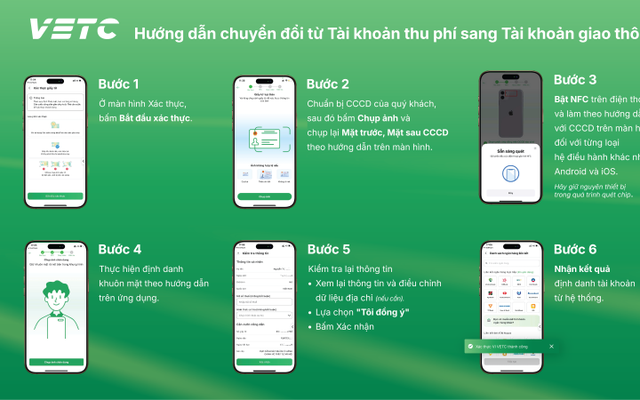 cách tích hợp thanh toán chuyển khoản - Hình 3