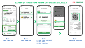 cách tích hợp thanh toán chuyển khoản