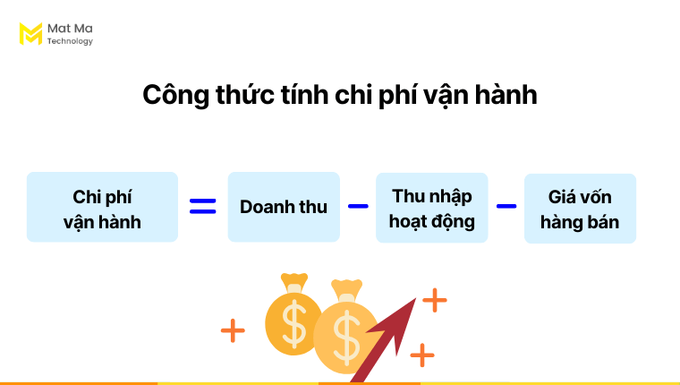 cách tính chi phí vận hành hàng tháng - Hình 3