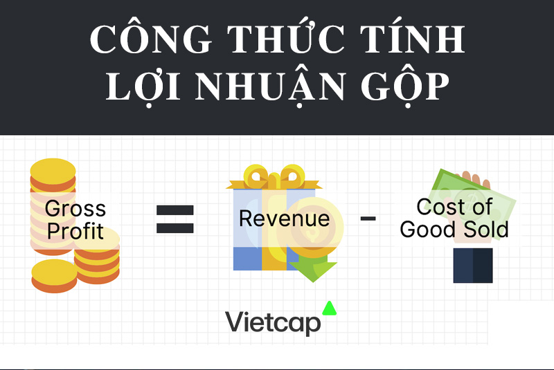 cách tính lợi nhuận gộp - Hình 2