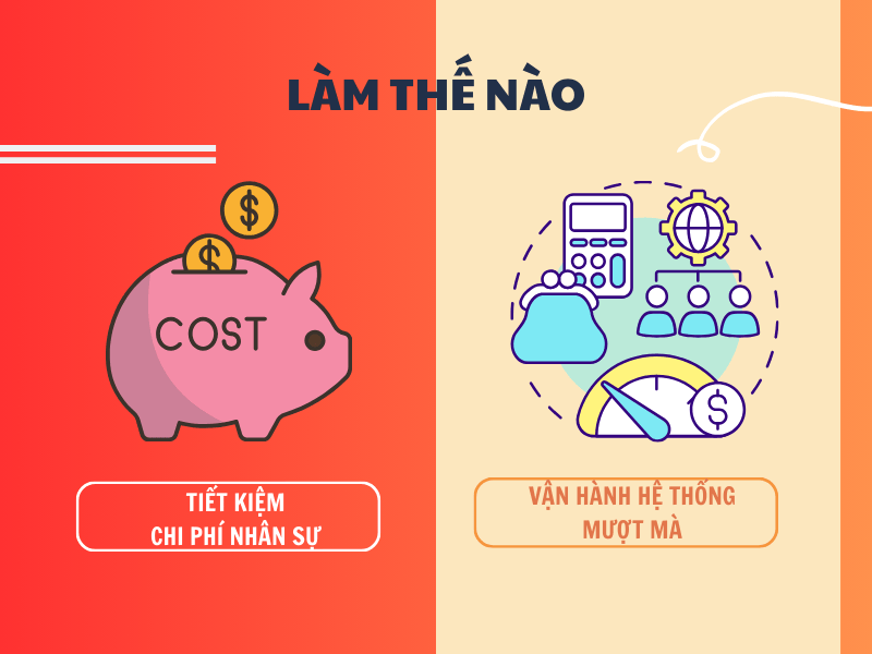 cách tối ưu chi phí nhân sự - Hình 3