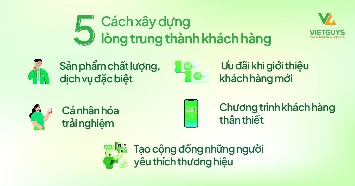 cách xây dựng lòng trung thành khách hàng - Hình 2