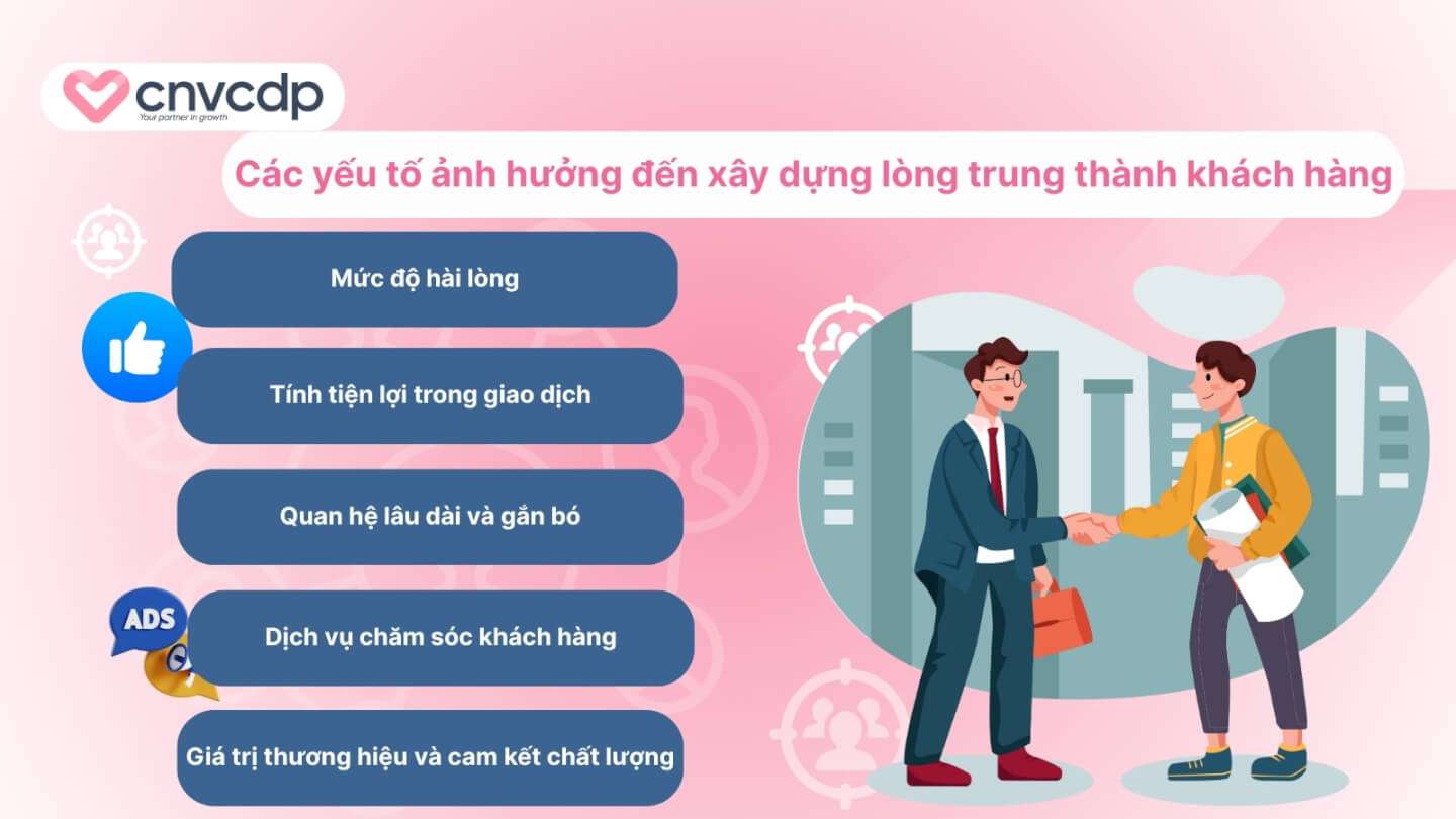 cách xây dựng lòng trung thành khách hàng - Hình 3