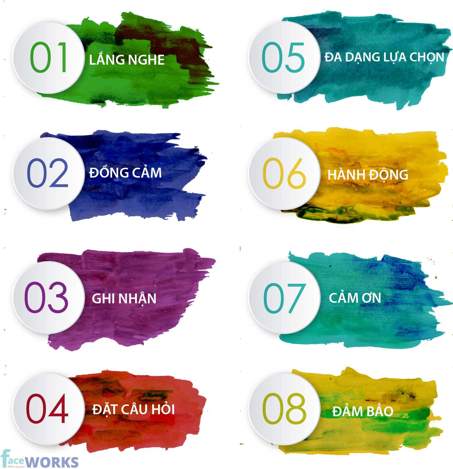 cách xử lý khiếu nại khách hàng - Hình 4