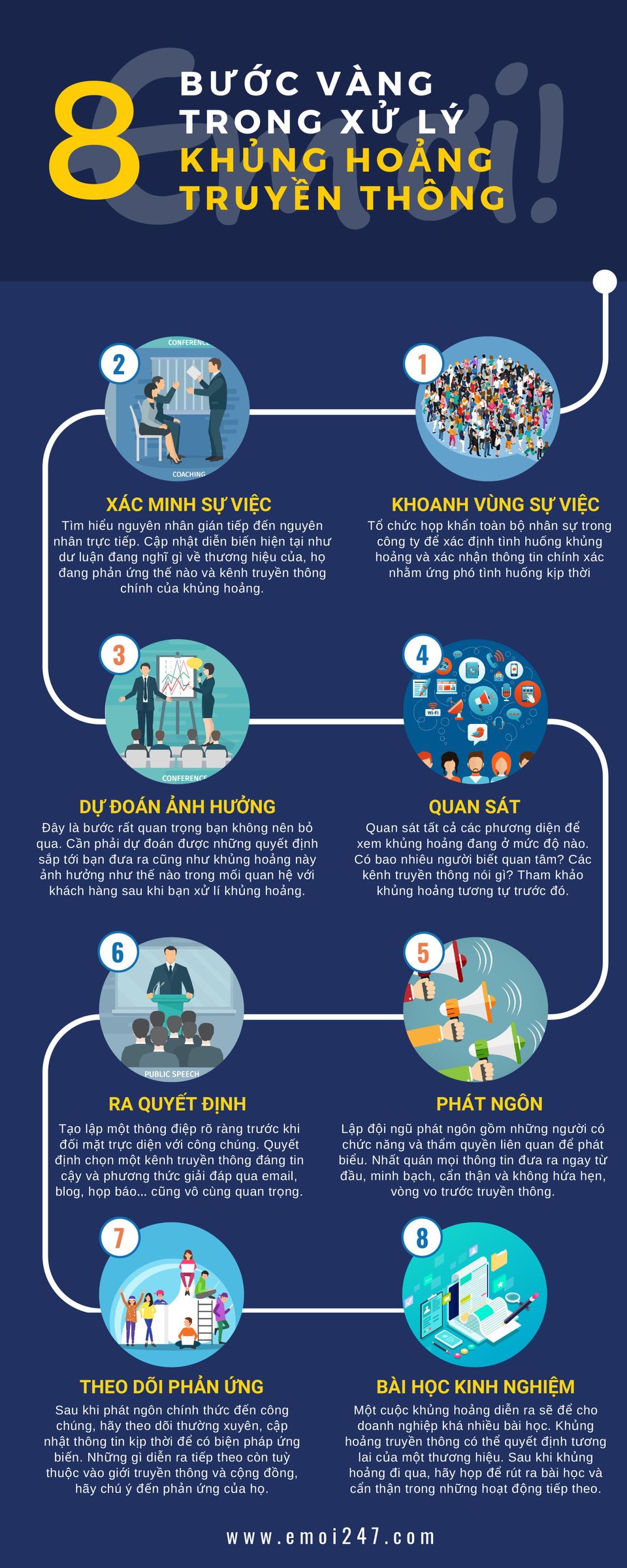 cách xử lý khủng hoảng truyền thông - Hình 2
