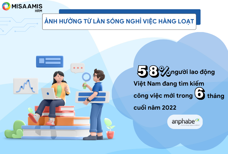 cách xử lý nhân viên nghỉ việc đột ngột - Hình 3