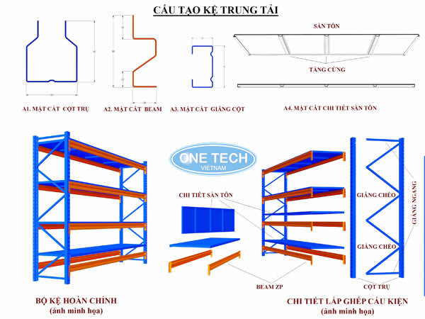 cấu tạo kệ trung tải