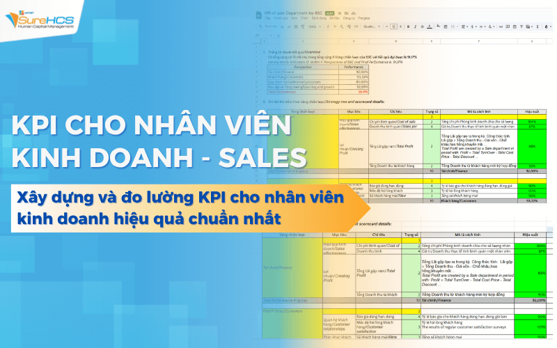chỉ số KPI cho cửa hàng tạp hóa - Hình 5