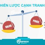 chiến lược giá cạnh tranh