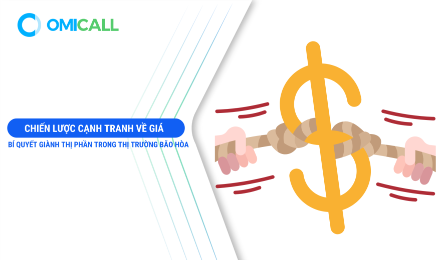 chiến lược giá cạnh tranh - Hình 3