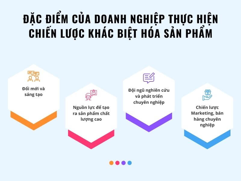 chiến lược khác biệt hóa cửa hàng tạp hóa - Hình 1