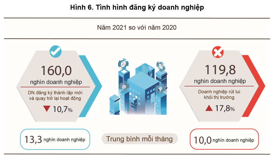 cơ hội kinh doanh sau covid - Hình 2