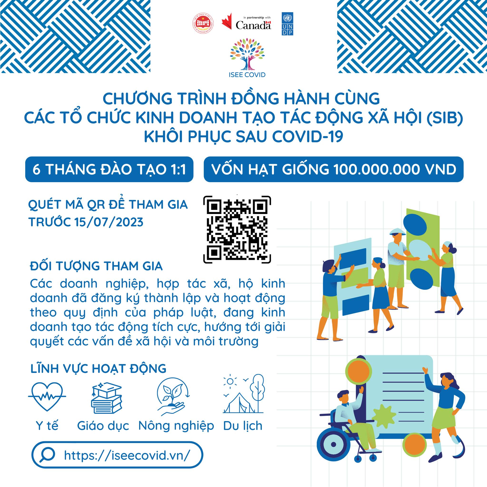 cơ hội kinh doanh sau covid - Hình 4