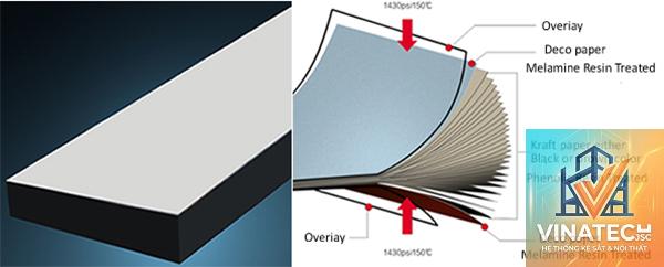 compact phenolic là gì - Hình 4