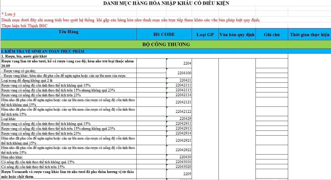 danh sách hàng cần nhập đầu tiên - Hình 5