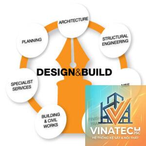 design and build là gì