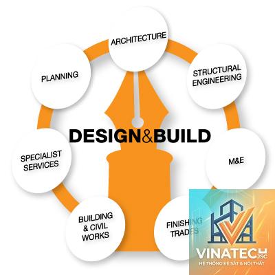 design and build là gì