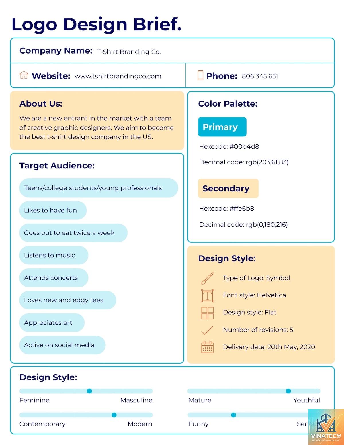 design brief là gì - Hình 5